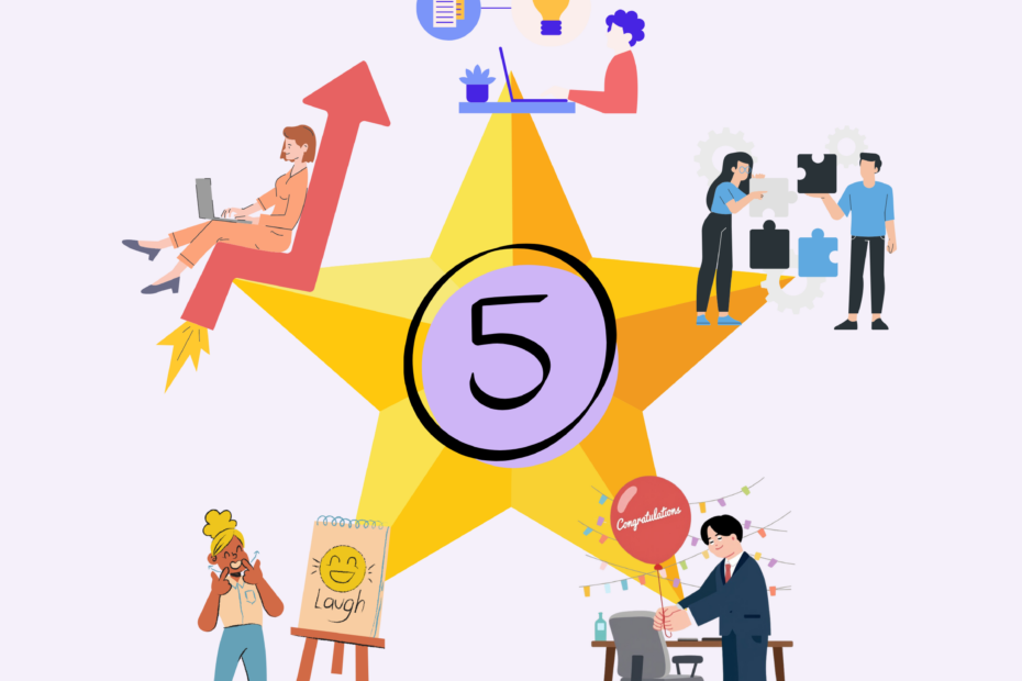 Les 5 besoins humains - optiorgconsulting
