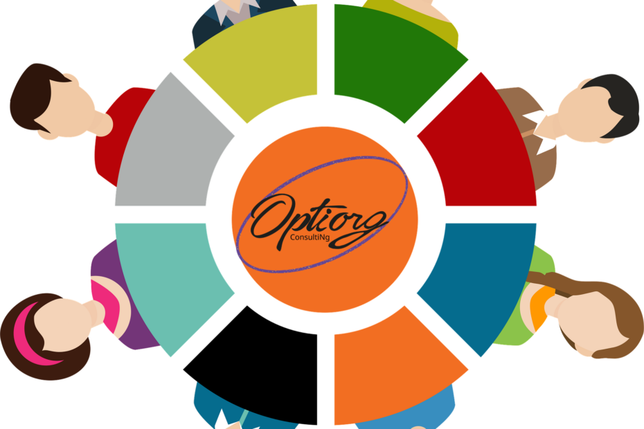 coopérer sous pression -optiorgconsulting